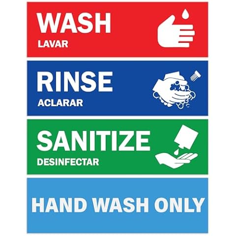 Food Service Symbol Signs