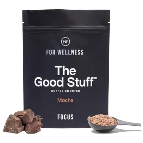 For Wellness thumbnail