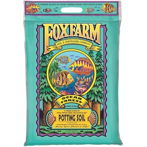 FoxFarm. thumbnail