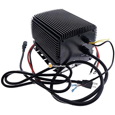 FP FRIDAYPARTS thumbnail