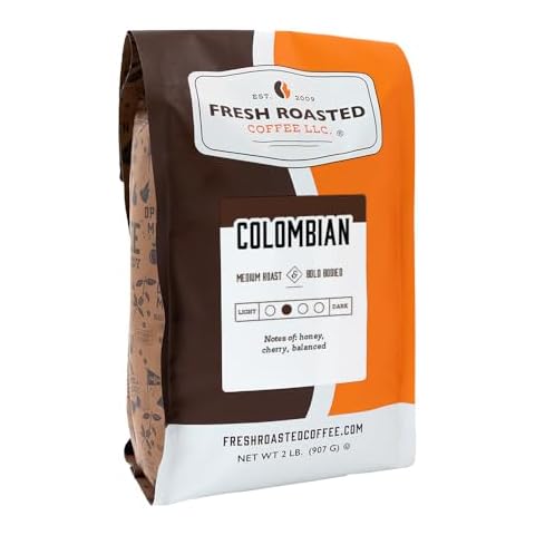 Fresh Roasted Coffee feature image
