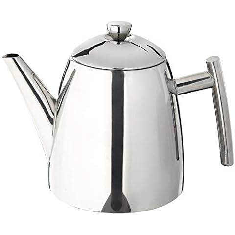 https://us.ftbpic.com/product-amz/frieling-188-stainless-steel-teapot-with-infuser-tea-warmer-with/41Xo570fXaL._AC_SR480,480_.jpg