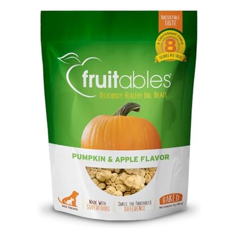Fruitables thumbnail