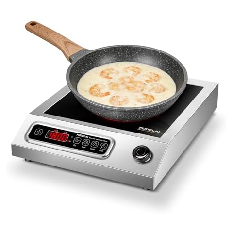 FUDELAI feature image