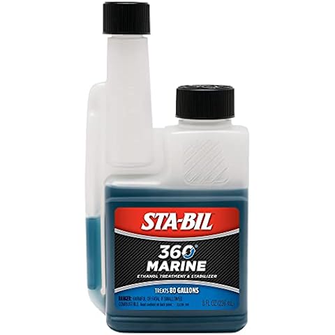 Fuel Injector Cleaner Additives