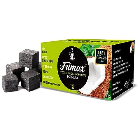 Fumax thumbnail