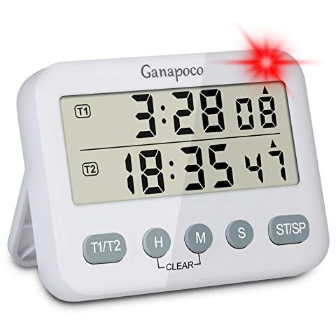 Ganapoco feature image