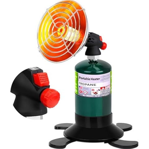 GasCalorix thumbnail