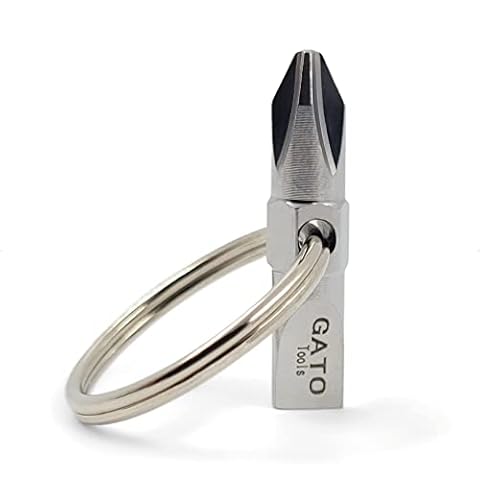 Gato Tools feature image