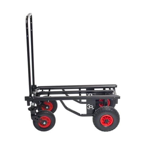 Gator Frameworks thumbnail