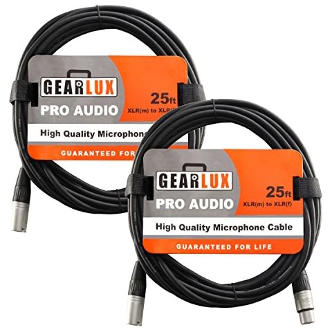 Gearlux feature image