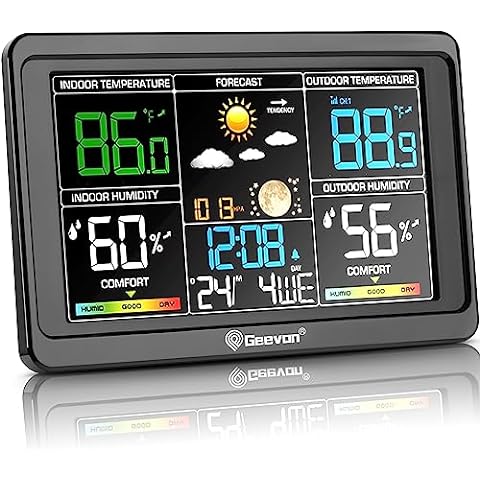 Lirches 12 Indoor Outdoor Thermometer Hygrometer - Premium