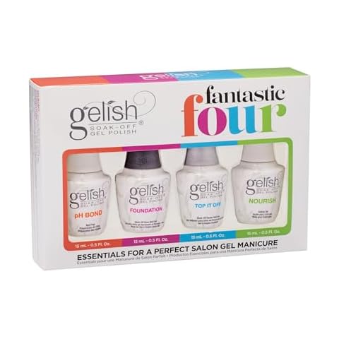 Gelish thumbnail