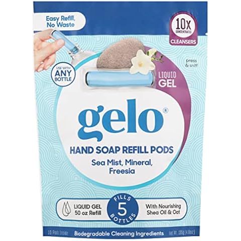 Gelo feature image