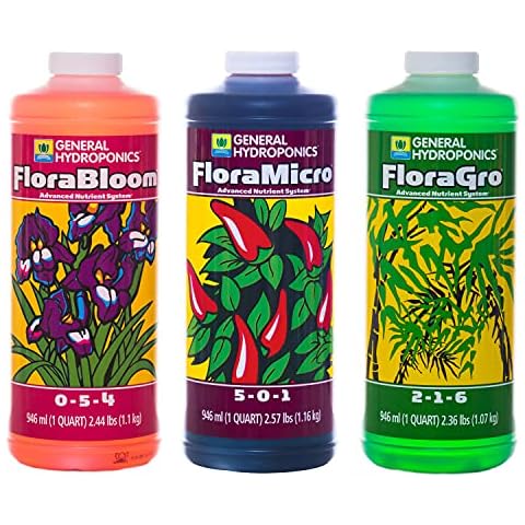 General Hydroponics thumbnail