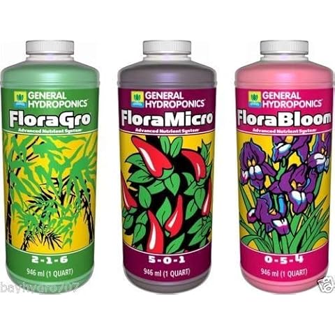 GH Flora Series' thumbnail