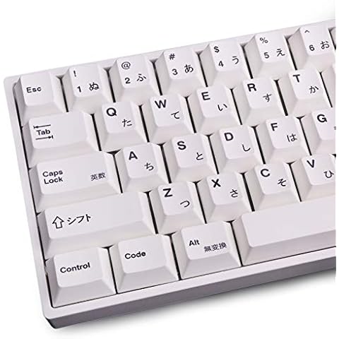 Gliging feature image