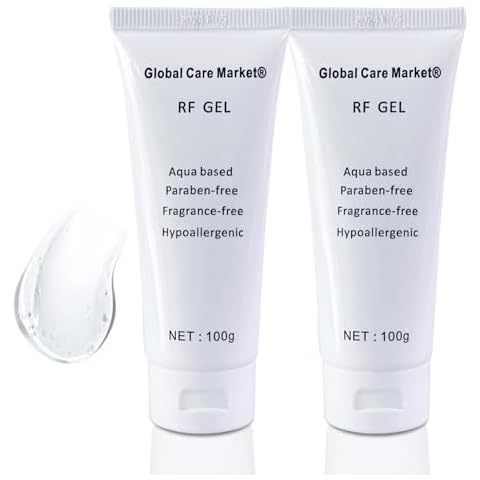 Global Care Market thumbnail