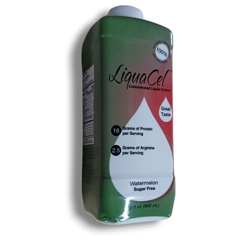 Global Health Products feature image