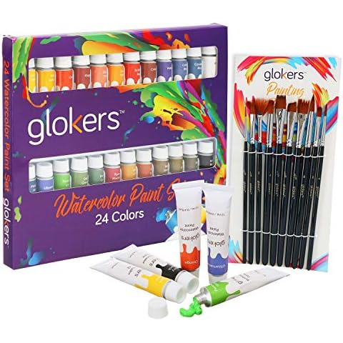 Glokers thumbnail
