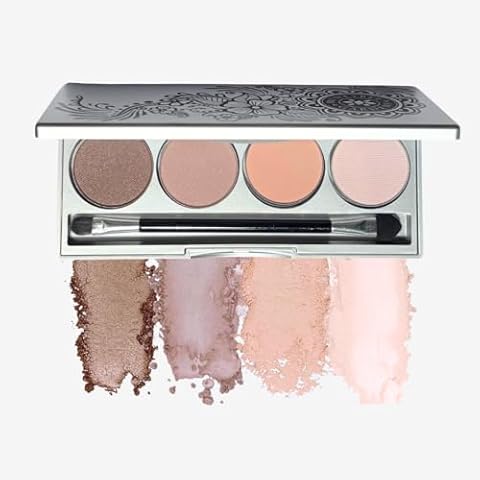 Gluten-Free Eyeshadow Palettes