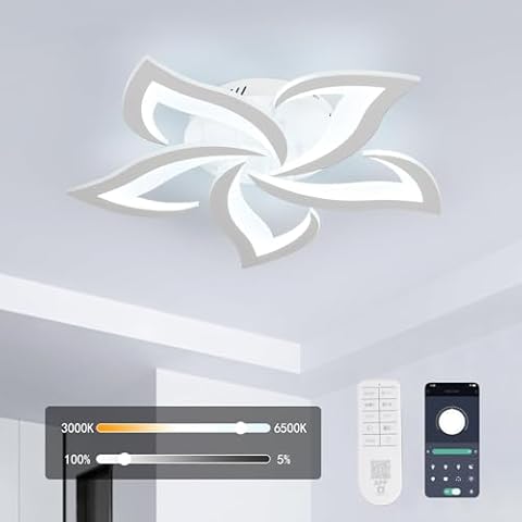 Goeco thumbnail