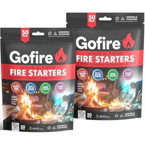 GOFIRE feature image