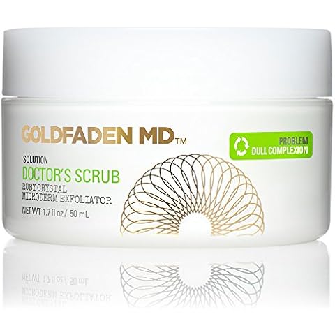 GOLDFADEN MD feature image