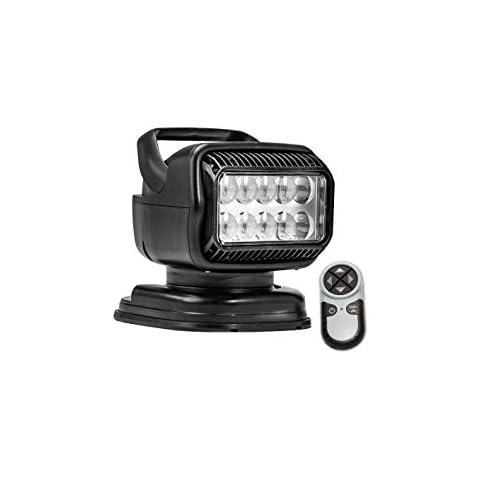 Golight thumbnail