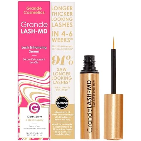 Grande Cosmetics thumbnail