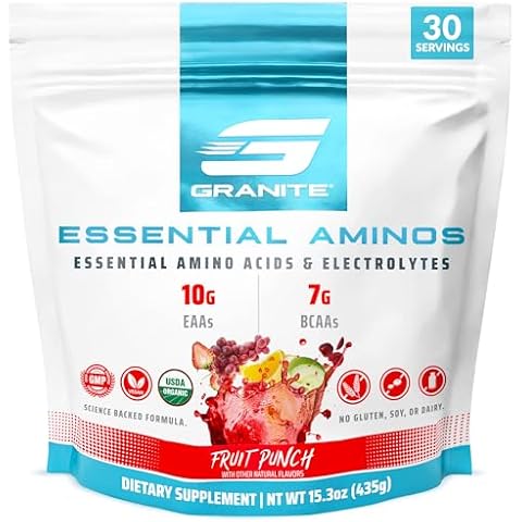 Granite Supplements thumbnail