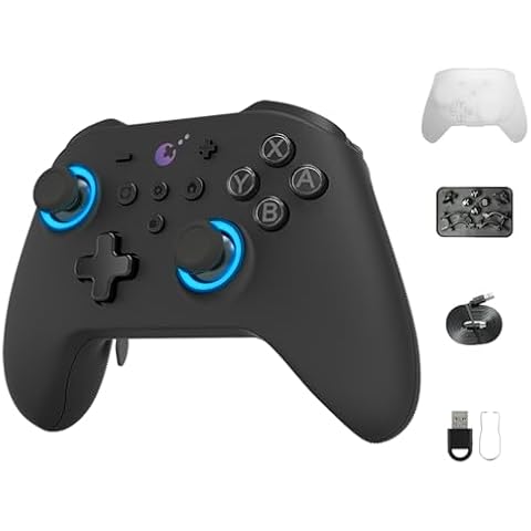 GuliKit thumbnail