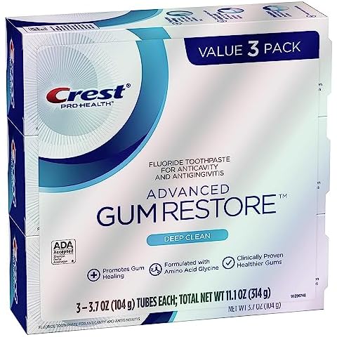 Gum Protection Toothpaste