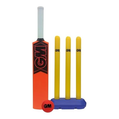 Gunn & Moore feature image