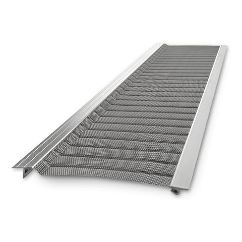 Gutter Guards