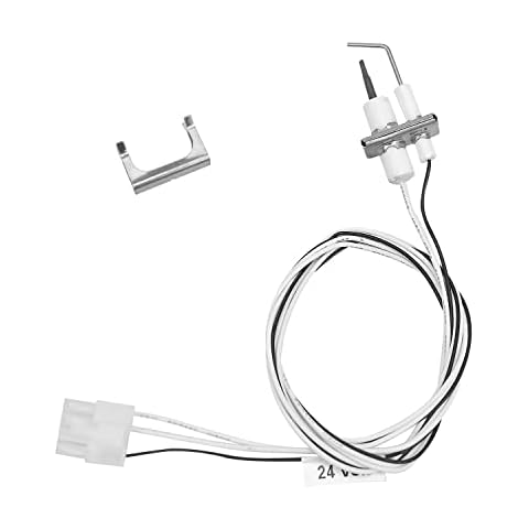 GUZIKO feature image