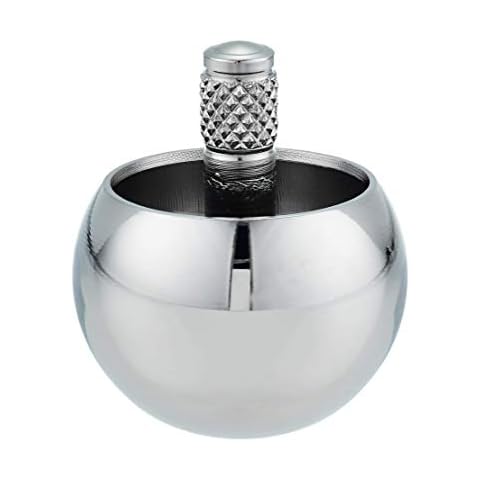 Gyroscope feature image