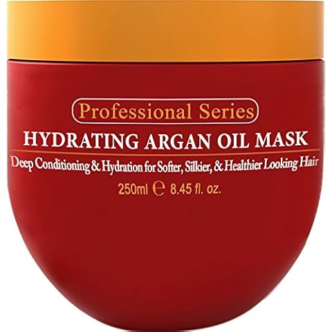 Hair Treatment Masks for Dry Hair
