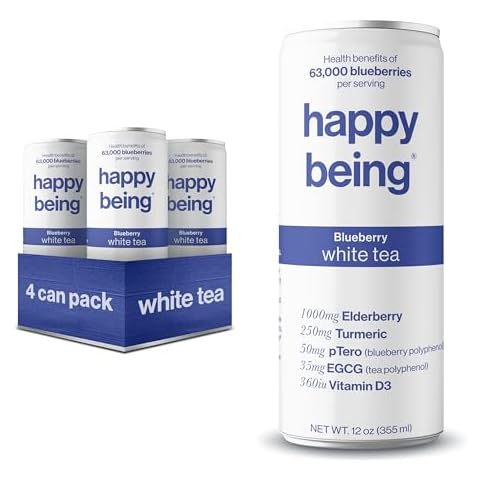 Happy Being feature image