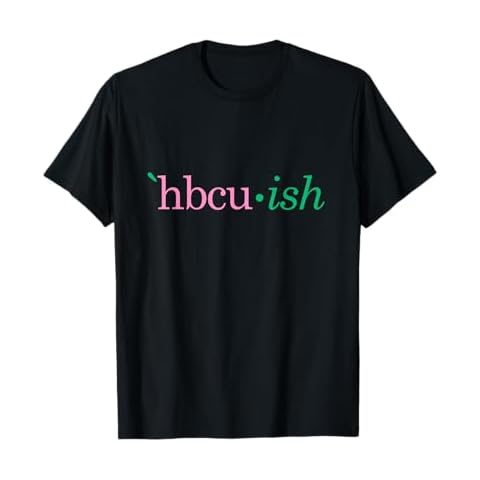 HBCU Depot thumbnail