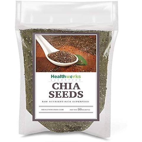 Healthworks feature image