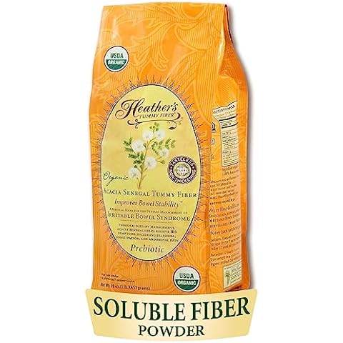 Heather's Tummy Care feature image