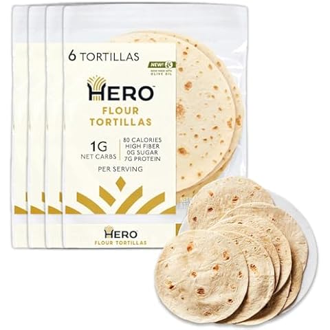 Hero feature image