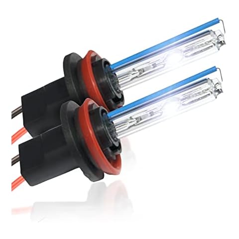 HID-Warehouse feature image