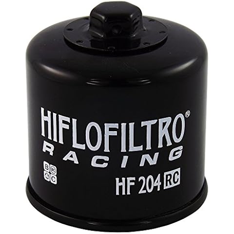 Hiflofiltro feature image