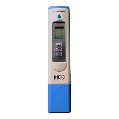 HM Digital Meters feature image