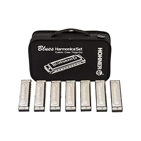 Hohner Accordions feature image