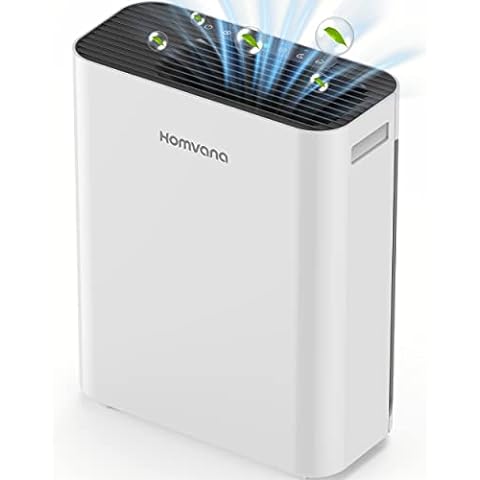 Review: Homvana Humidifiers for Large Room, 6.5L Warm and Cool Mist - With  SilentSpray 