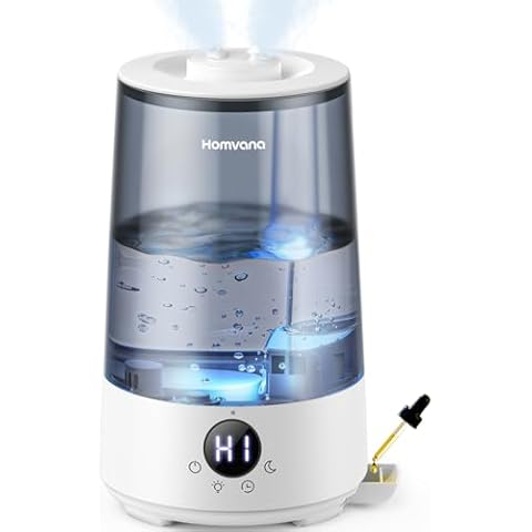 Humidifiers for Office