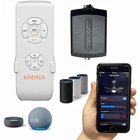 Humpptom feature image